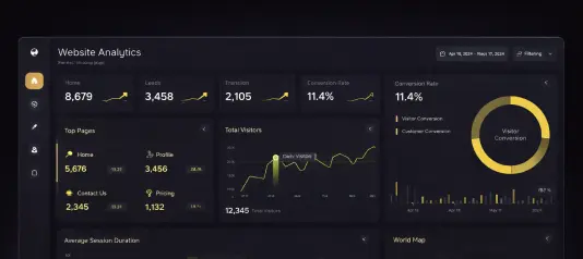 Convenient analytics